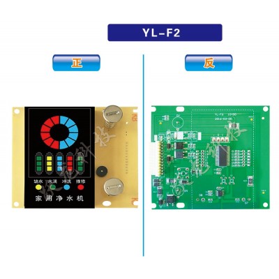 YL-F2