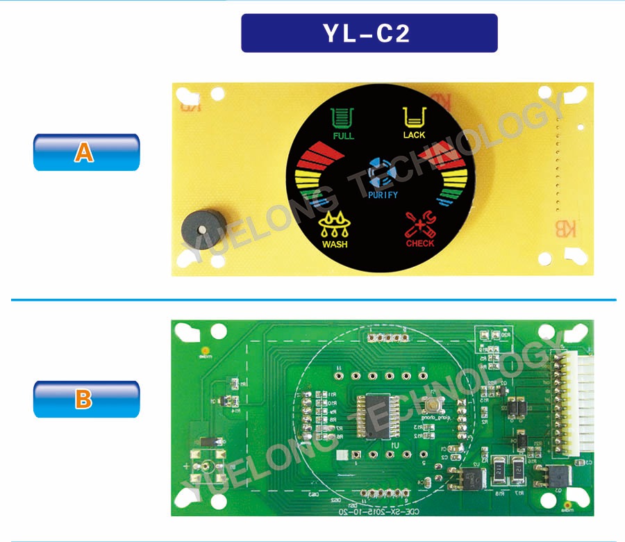 YL - C2