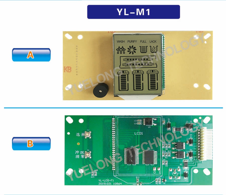 YL - M1