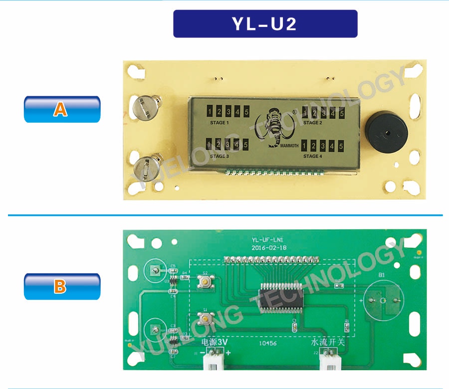 YL - U2