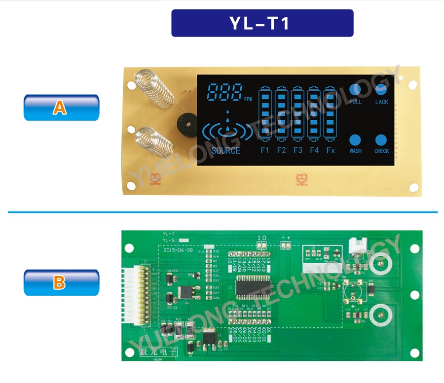 YL - T1