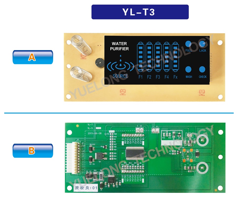 YL - T3